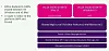 Visual Studio for Mac: A bunch of new features but Xcode and VS Code ...