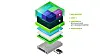 Nvidia pulls sheets off EGX, an edgy machine learning platform based on ...