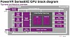 Imagination unfurls blueprints to 2017's TV, car dashboard chips: the ...