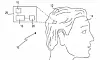 Sony patents LASER-FIRING Wi-Fi SMARTWIG with sideburn buttons