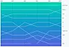 Python overtakes Java to become second-most popular language on GitHub ...