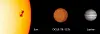 Astronomers eyeball smallest star yet