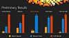 Wrestling with Microsoft's Nano Server preview