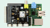 Russians turn Raspberry Pi into fully-fledged autopilot