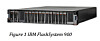 Quick as a flash: A quick look at IBM FlashSystem