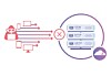 Cloudflare Spectrum graphic