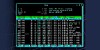 Screenshot of htop running on Gobo