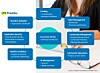 Linux Foundation spends 20% more in 2021, adds LFX platform