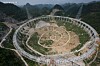 China's FAST radio telescope