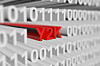 Y2K embedded in code