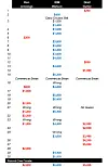 Watson Jeopardy Round One Count