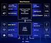Intel greets memory apocalypse with Xeon workstation CPUs