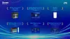 ZTE-2026-Lightwave-Innovation-Reviews