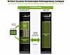 This graphic shows how inference workloads are distributed across GPUs and LPUs. Image credit: Nvidia