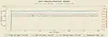 This chart measures CPU clock speed and thermal behavior across a 5-minute multi-threaded SIMD stress test