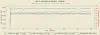 This chart measures CPU clock speed and thermal behavior across a 5-minute multi-threaded SIMD stress test