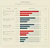 In this test we measure the CPUs 3D rendering performance using Blender