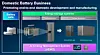Image shows SoftBank battery cells and how they fit into larger energy storage systems for datacenters