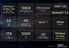 Here's a quick overview of AMD's $4K Ryzen AI Halo dev systems