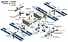 An exploded view of the ISS, showing all the modules by contributor
