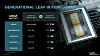 In just a year, AMD has managed to deliver a 4x uplift in floating point performance over MI355X.