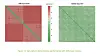 Here Nvidia makes a case for its monolithic compute architecture, by demonstrating core-to-core latency versus AMD's chiplet-based Epycs, which incur a latency penalty for CCD-to-CCD comms. Whether this actually makes a difference varies from application to application.
