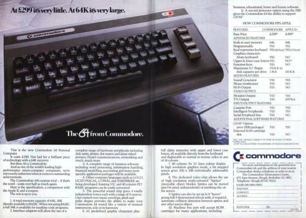 Twelve classic 1980s 8-bit micros
