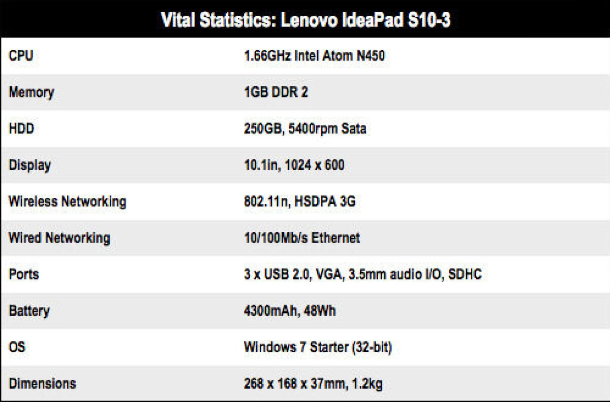 ストーン加工のLenovo ideapad S-10-3 ストーン加工のLenovo ideapad S