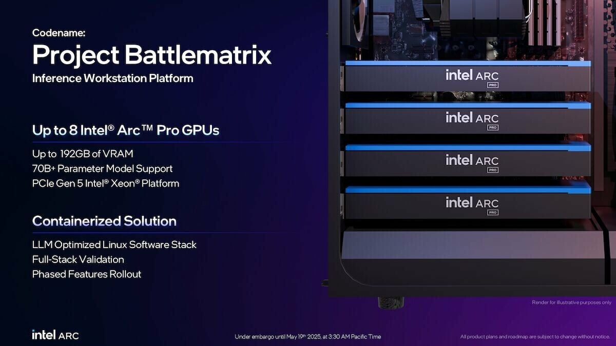 Intel's AI workstation strategy: undercut Nvidia